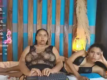 Chaturbate Sex Chat of dinokoandkimcyci
