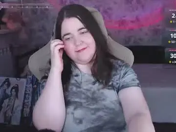 Chaturbate Free Live Porn of estelle_hicks