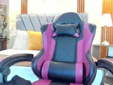 Chaturbate Adult Webcams of izzy_lux