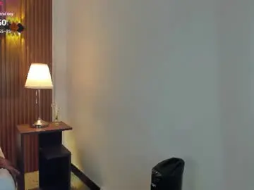 Chaturbate Nude Webcam of izzy_lux
