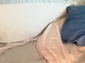 Chaturbate Adult Webcam of yespleasemerci