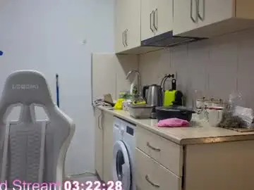 Chaturbate Best Webcam of shirayuki_hime