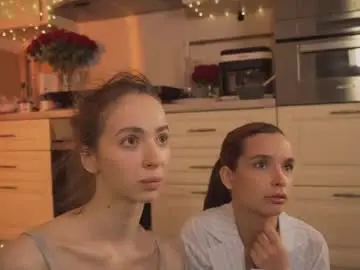 Chaturbate Private Sex Chat of bella_alita