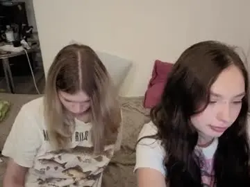 Chaturbate Private Sex Chat of eumomino