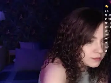 Chaturbate Sex Cam of milk_slice