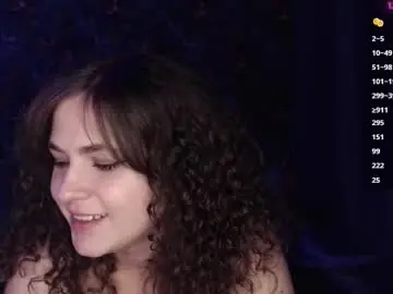 Chaturbate Watch Live Sex Cams of milk_slice