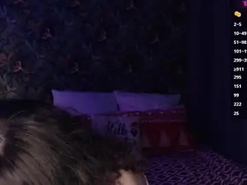 Chaturbate Nude Webcam of milk_slice