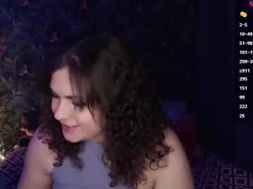 Chaturbate Live Porn of milk_slice