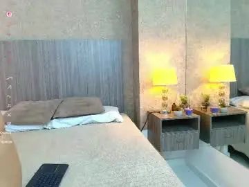 Chaturbate Free Porn Cam of skinny_adara