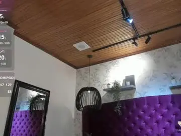 Chaturbate Free Live Porn of tim__fox