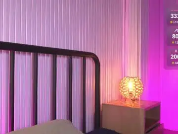 Chaturbate Private Sex Chat of emma__4