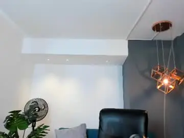 Chaturbate Best live sex cam show of melisasotoo