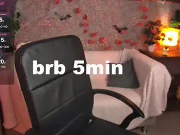 Chaturbate Sex Cam of melissacartie