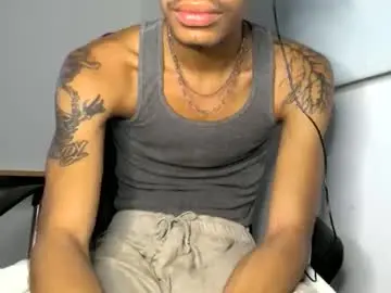 Chaturbate Live Sex Cam of blackbulltitus
