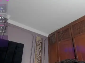 Chaturbate Free Live Porn of hunterwest06