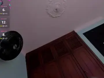 Chaturbate Private Sex Chat of hunterwest06