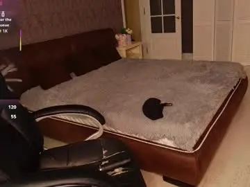 Chaturbate Adult Webcams of lisa_elfy