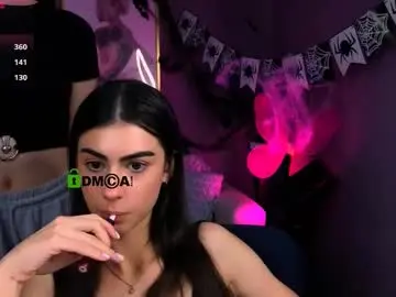 Chaturbate Private Sex Chat of nekky_mouse