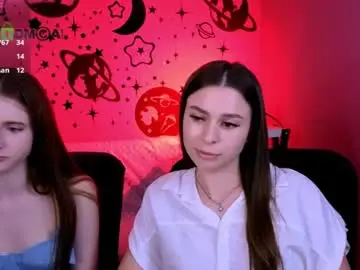 Chaturbate Adult Webcam of nekky_mouse