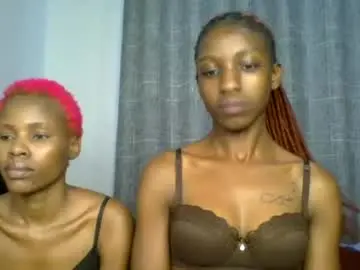 Chaturbate Nude Webcam of sexxy_lunah