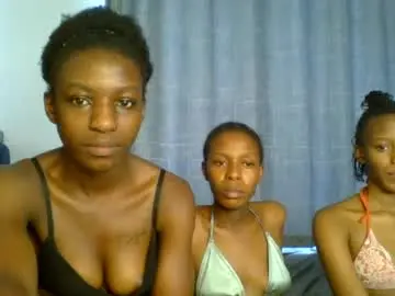 Chaturbate Private Sex Chat of sexxy_lunah