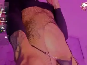 Chaturbate Private Sex Chat of bellasweet22