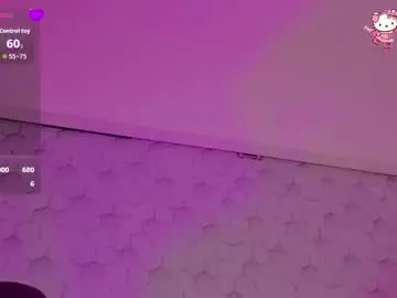 Chaturbate Live Sex of bellasweet22