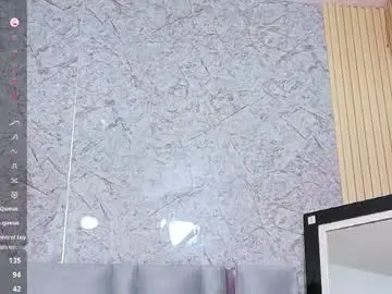 Chaturbate Sex Chat of skinnysamantha