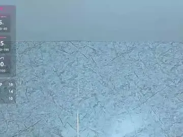 Chaturbate Live Porn of skinnysamantha