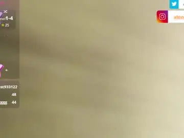 Chaturbate Nude Webcam of atenea_jonson