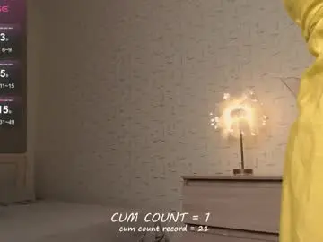 Chaturbate Adult Webcams of bettispaghetti