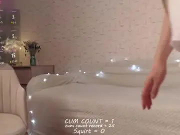 Chaturbate Free Live Porn of bettispaghetti