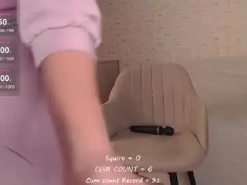 Chaturbate Watch Live Sex Cams of bettispaghetti