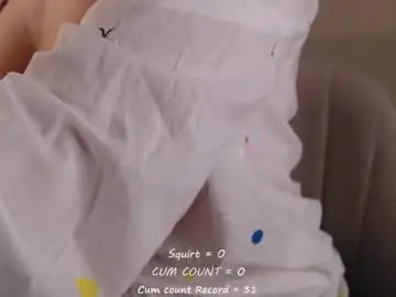 Chaturbate Sex Cam of bettispaghetti