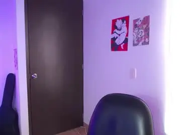 Chaturbate Private Sex Chat of chriss_wg_