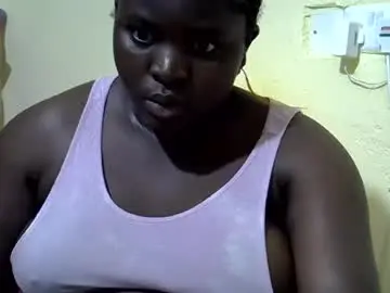 Chaturbate Private Sex Chat of sexy_ebony20
