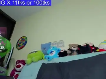 Chaturbate Best Webcam of sofia2188