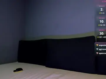 Chaturbate Best live sex cam show of adam_porrter