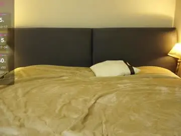 Chaturbate Adult Webcam of bae_miamor