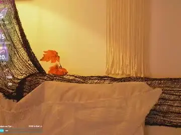 Chaturbate Live Sex of bunnycute_shy