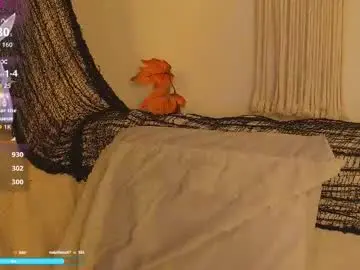 Chaturbate Best live sex cam show of bunnycute_shy