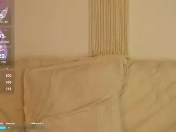 Chaturbate Live Porn of bunnycute_shy