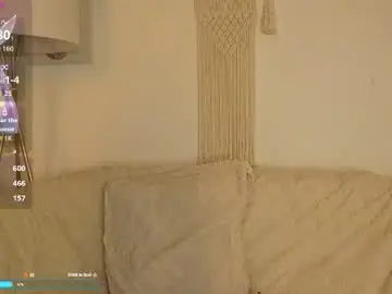 Chaturbate Best live sex cam show of bunnycute_shy