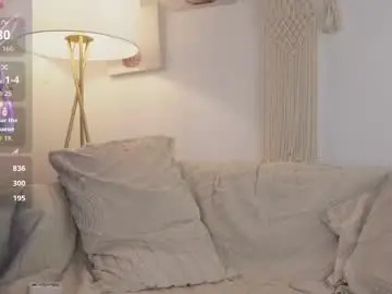 Chaturbate Best live sex cam show of bunnycute_shy