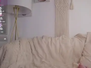 Chaturbate Free Live Porn of bunnycute_shy