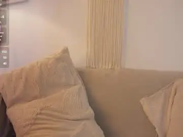 Chaturbate Live Sex Cam of bunnycute_shy