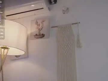 Chaturbate Adult Webcam of bunnycute_shy