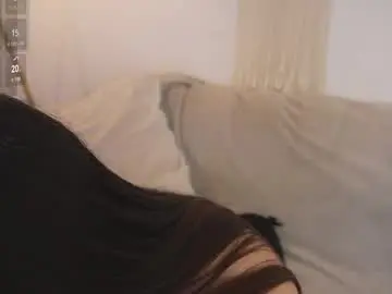 Chaturbate Sex Cam of bunnycute_shy