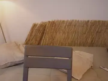 Chaturbate Best live sex cam show of bunnycute_shy