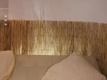 Chaturbate Watch Live Sex Cams of bunnycute_shy